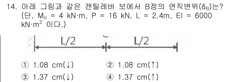 토목기사 2019년 14번 - 정답과 핵심 포인트를 검수 중인 기출문제