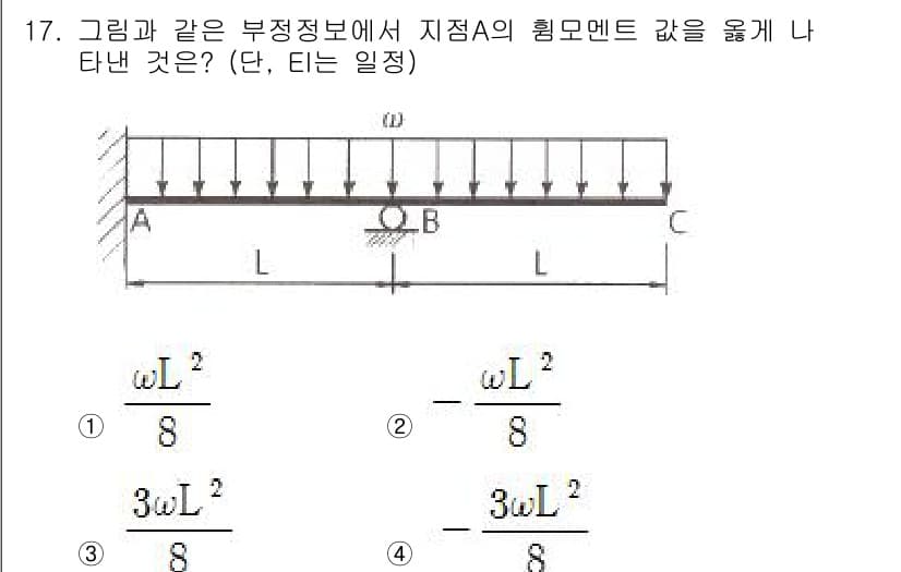 토목기사 2019년 17번 - 부정정보의 경우 지점 A에서의 회전 모멘트는 외부 하중에 의해 발생하며,... 에 관한 핵심 기출문제