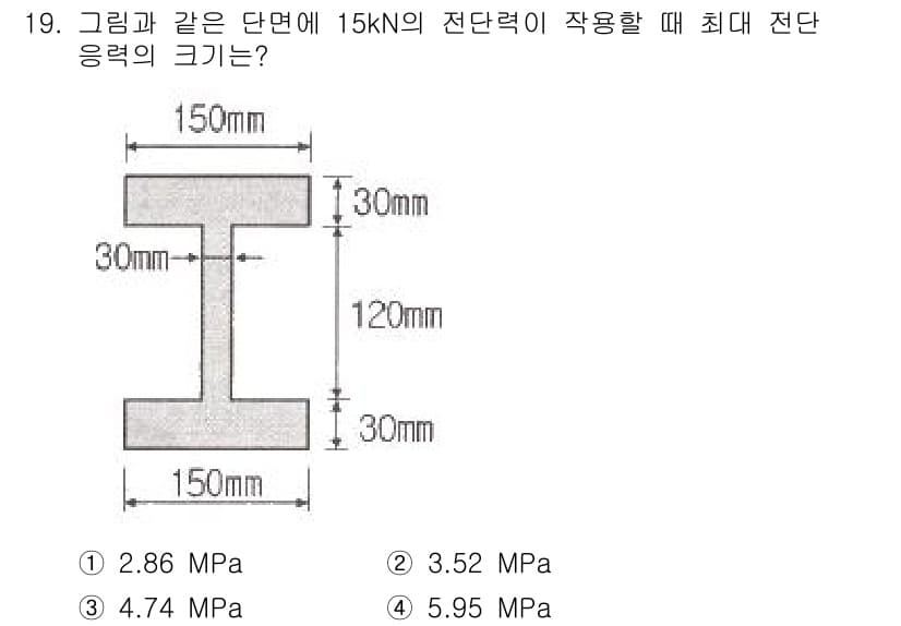 토목기사 2019년 19번 - 정답과 핵심 포인트를 검수 중인 기출문제