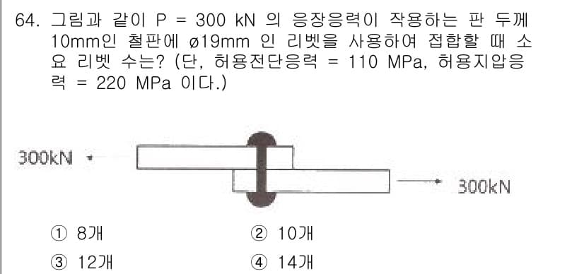 토목기사 2019년 65번 - 정답과 핵심 포인트를 검수 중인 기출문제