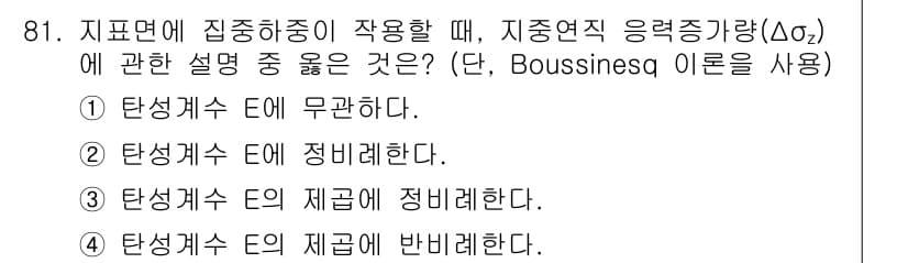 토목기사 2019년 82번 - 정답과 핵심 포인트를 검수 중인 기출문제