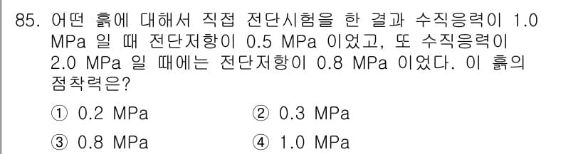 토목기사 2019년 86번 - 정답과 핵심 포인트를 검수 중인 기출문제