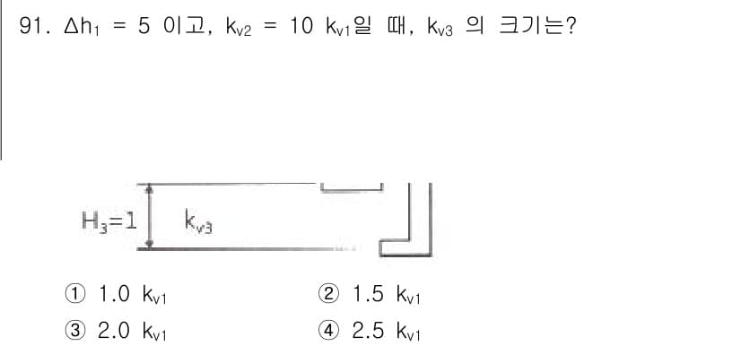 토목기사 2019년 92번 - 정답과 핵심 포인트를 검수 중인 기출문제