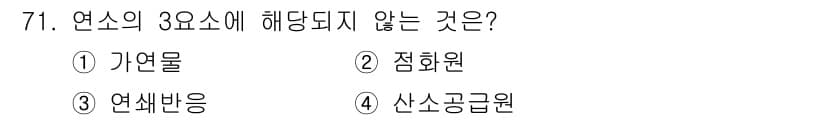 산업안전산업기사 2019년 71번 - 정답과 핵심 포인트를 검수 중인 기출문제