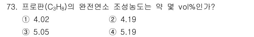 산업안전산업기사 2019년 73번 - 정답과 핵심 포인트를 검수 중인 기출문제