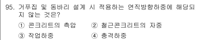 산업안전산업기사 2019년 95번 - 정답과 핵심 포인트를 검수 중인 기출문제