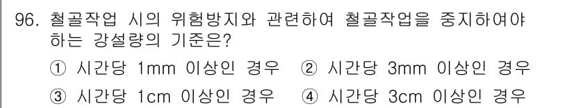 산업안전산업기사 2019년 96번 - 정답과 핵심 포인트를 검수 중인 기출문제