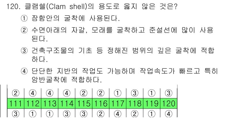 산업안전기사 2019년 120번 - 클램셸(Clam shell)은 수면 아래의 자재나 모래를 굴착하여 준설선... 에 관한 핵심 기출문제