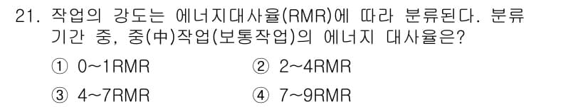 산업안전기사 2019년 21번 - 정답과 핵심 포인트를 검수 중인 기출문제