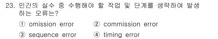 산업안전기사 2019년 23번 - . 

순서 오류(sequence error)는 작업 수행 시 작업 단계... 에 관한 핵심 기출문제
