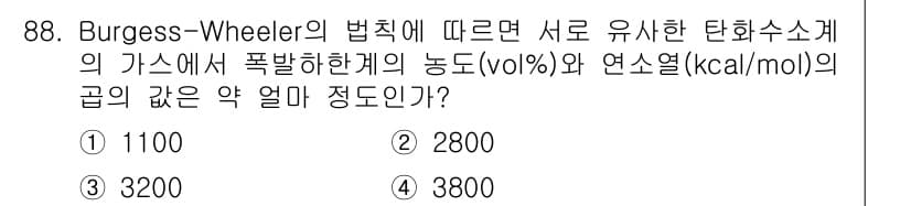 산업안전기사 2019년 88번 - 정답과 핵심 포인트를 검수 중인 기출문제