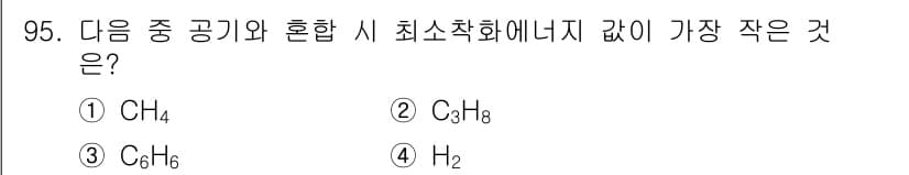 산업안전기사 2019년 95번 - 정답과 핵심 포인트를 검수 중인 기출문제
