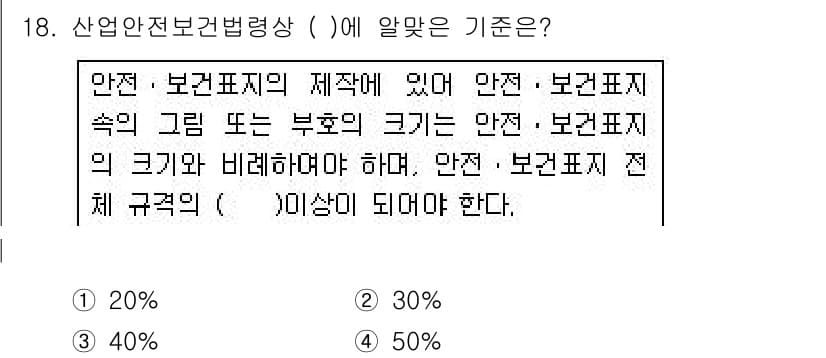 산업안전기사_필기 2019년 18번 - 정답과 핵심 포인트를 검수 중인 기출문제