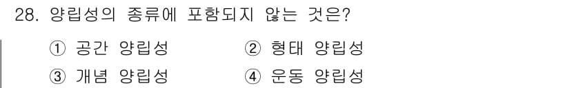 산업안전기사_필기 2019년 28번 - 정답은 4번 '운동 양립성'입니다. 운동 양립성은 양립성의 개념에서 벗어... 에 관한 핵심 기출문제