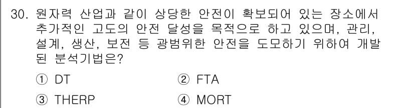 산업안전기사_필기 2019년 30번 - 정답과 핵심 포인트를 검수 중인 기출문제
