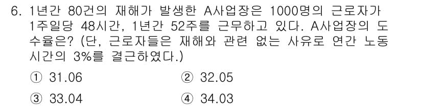 산업안전기사_필기 2019년 6번 - 정답과 핵심 포인트를 검수 중인 기출문제