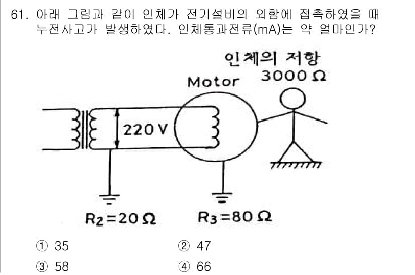 산업안전기사_필기 2019년 61번 - 정답과 핵심 포인트를 검수 중인 기출문제