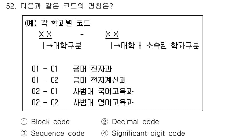 정보처리산업기사 2019년 52번 - 정답과 핵심 포인트를 검수 중인 기출문제