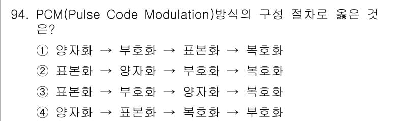 정보처리산업기사 2019년 94번 - 정답과 핵심 포인트를 검수 중인 기출문제