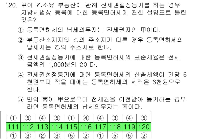 공인중개사_2차 2018년 120번 - 정답과 핵심 포인트를 검수 중인 기출문제