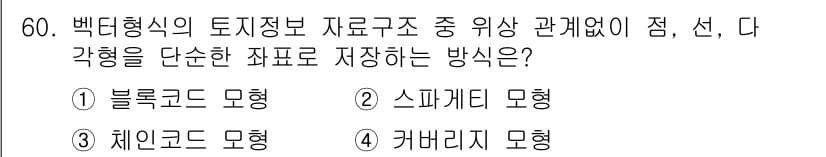 지적기사 2019년 60번 - 정답과 핵심 포인트를 검수 중인 기출문제