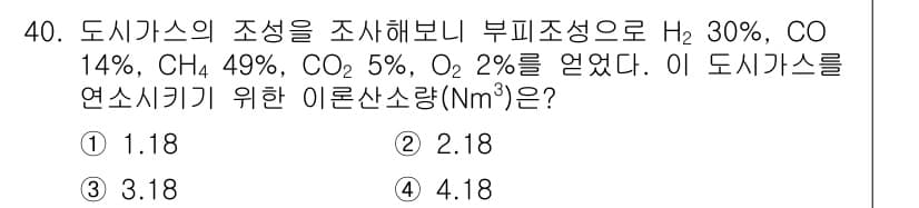가스기사 2019년 40번 - 정답과 핵심 포인트를 검수 중인 기출문제