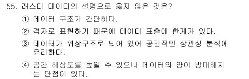 지적산업기사 2019년 55번 - 정답과 핵심 포인트를 검수 중인 기출문제