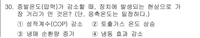 공조냉동기계산업기사 2019년 30번 - 정답과 핵심 포인트를 검수 중인 기출문제