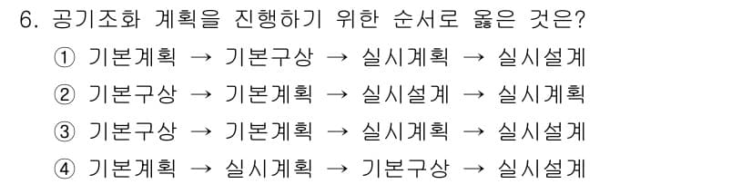 공조냉동기계산업기사 2019년 6번 - 정답 3번은 공기조화 계획을 수립할 때 기본구상에서 시작하여 기본 계획을... 에 관한 핵심 기출문제