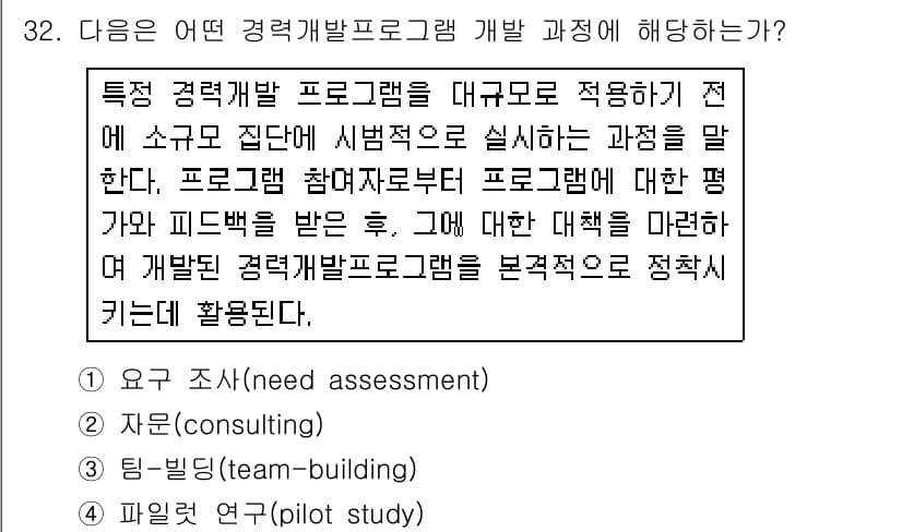 직업상담사_2급(구) 2019년 32번 - . 이유: 특정 직업 개발 프로그램의 효과적인 설계를 위해서는 사전 조사... 에 관한 핵심 기출문제