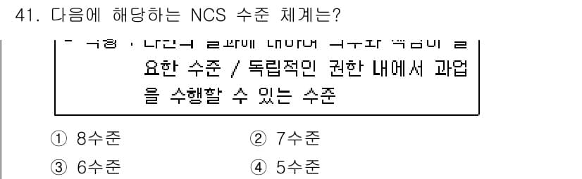 직업상담사_2급(구) 2019년 41번 - 정답과 핵심 포인트를 검수 중인 기출문제