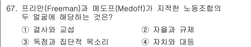 직업상담사_2급(구) 2019년 67번 - 정답과 핵심 포인트를 검수 중인 기출문제