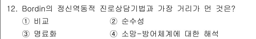 직업상담사_2급 2019년 12번 - . 명료화

Bordin의 심리역동적 상담에서는 클라이언트와 상담사가 공... 에 관한 핵심 기출문제