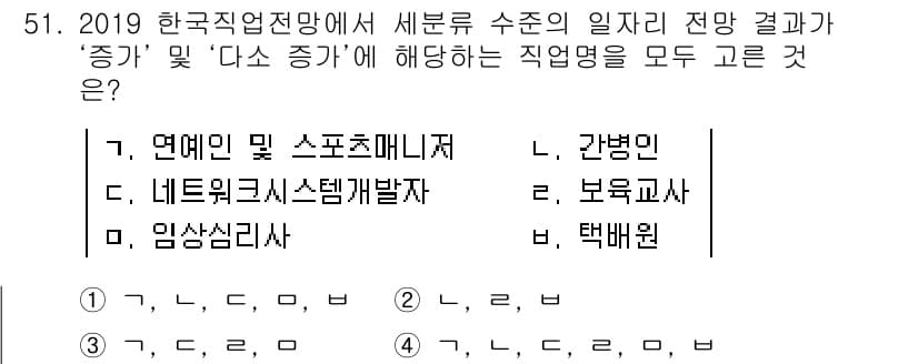 직업상담사_2급 2019년 51번 - 정답과 핵심 포인트를 검수 중인 기출문제