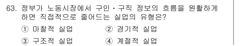 직업상담사_2급 2019년 63번 - 정답과 핵심 포인트를 검수 중인 기출문제