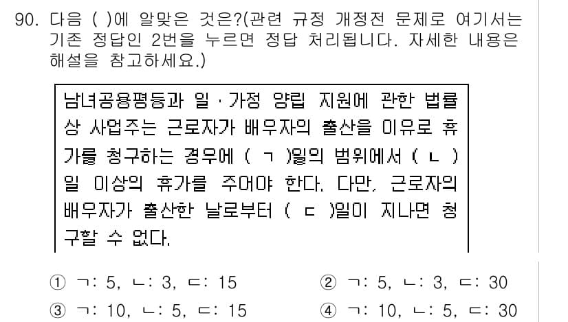 직업상담사_2급 2019년 90번 - 정답과 핵심 포인트를 검수 중인 기출문제
