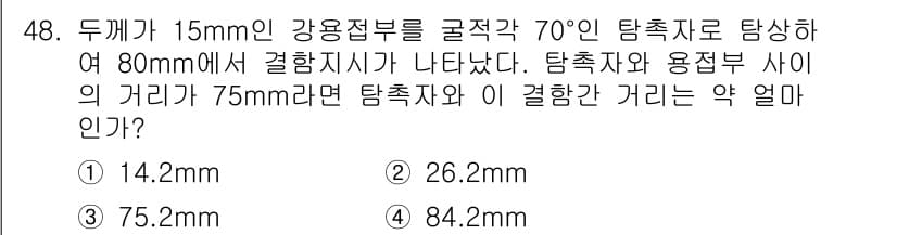 초음파비파괴검사기사(구) 2019년 48번 - 정답과 핵심 포인트를 검수 중인 기출문제