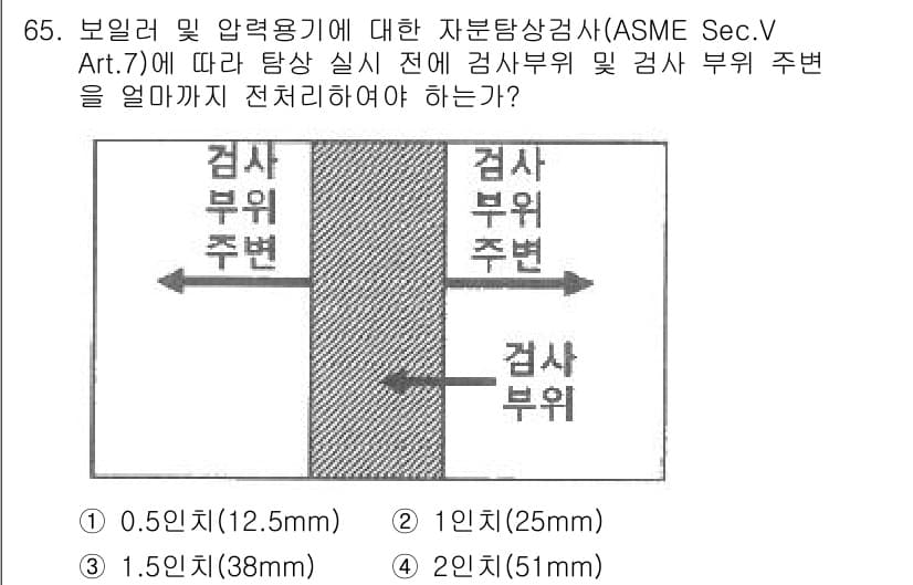 자기비파괴검사기사(구) 2019년 65번 - 정답과 핵심 포인트를 검수 중인 기출문제