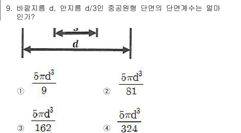건설기계설비기사 2019년 10번 - 정답과 핵심 포인트를 검수 중인 기출문제