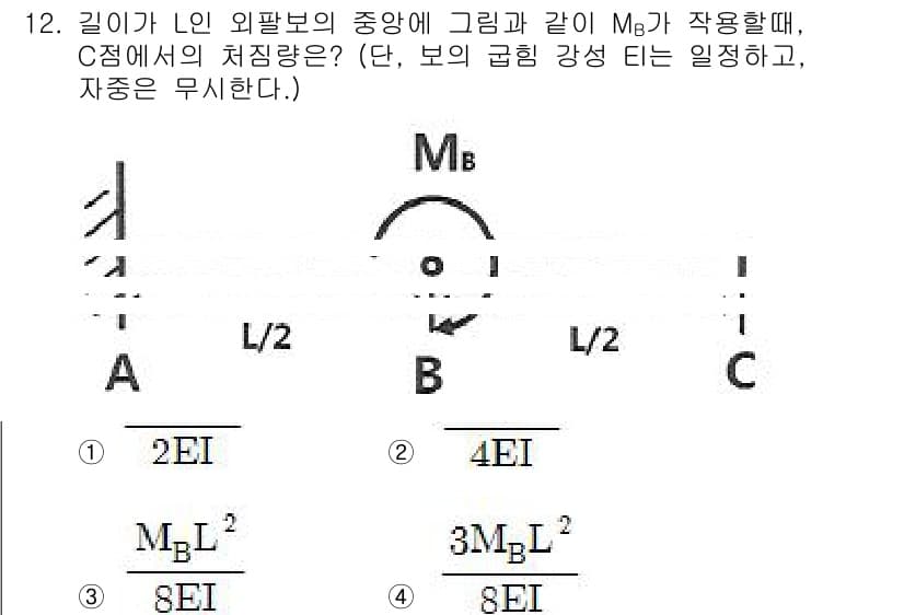 건설기계설비기사 2019년 13번 - C 점에서의 처짐량은 외팔보의 중앙에서 최대가 되며, 주어진 하중의 위치... 에 관한 핵심 기출문제