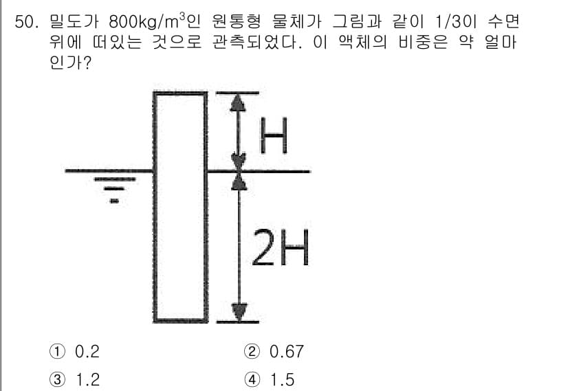 건설기계설비기사 2019년 51번 - 액체의 밀도가 800 kg/m³이고, 수면 위의 높이가 1/30인 경우에... 에 관한 핵심 기출문제