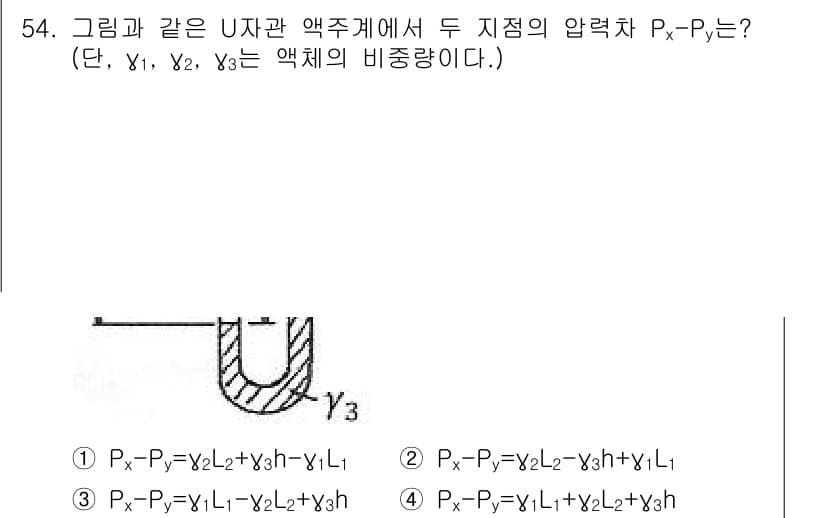 건설기계설비기사 2019년 55번 - 주어진 문제에서 두 지점의 압력 차 \( P_x - P_y \)는 아치 ... 에 관한 핵심 기출문제