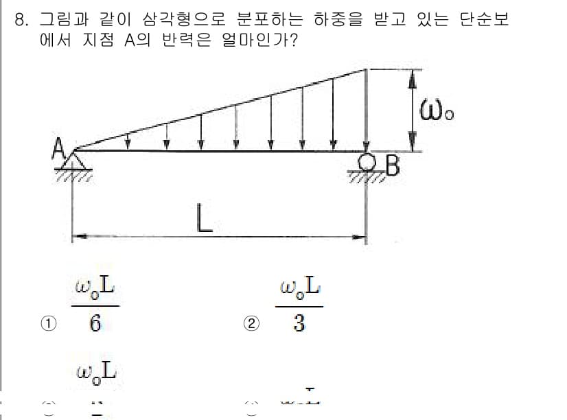 건설기계설비기사 2019년 9번 - A점의 하중은 삼각형 분포 하중의 중심에서 발생하는 반력으로, 총 하중은... 에 관한 핵심 기출문제