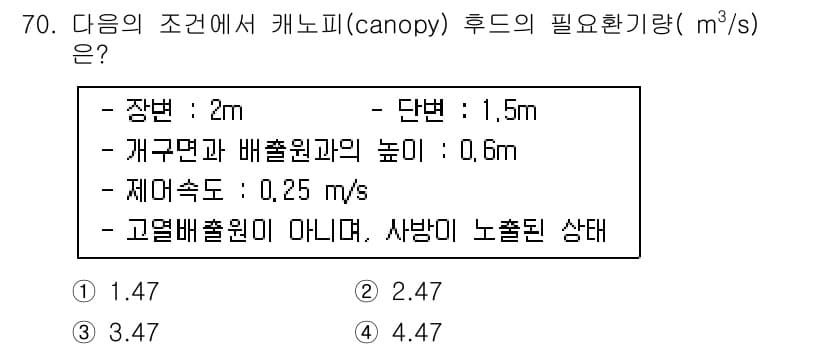 산업위생관리산업기사 2019년 70번 - 정답과 핵심 포인트를 검수 중인 기출문제