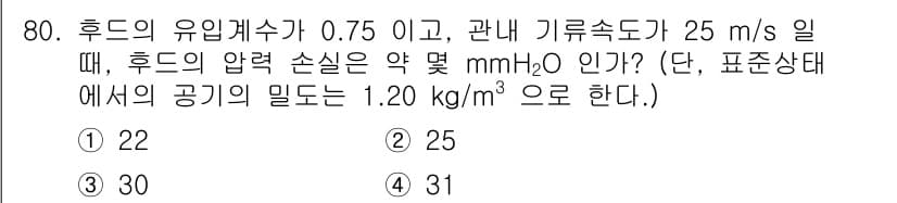 산업위생관리산업기사 2019년 80번 - 정답과 핵심 포인트를 검수 중인 기출문제