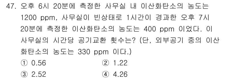 산업위생관리기사 2019년 48번 - 정답은 3. 2.52입니다. 사무실의 총 이산화탄소 농도를 계산하기 위해... 에 관한 핵심 기출문제