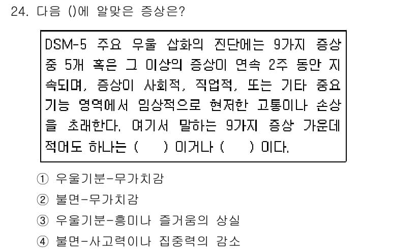 임상심리사_2급 2019년 24번 - 정답과 핵심 포인트를 검수 중인 기출문제