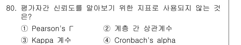임상심리사_2급 2019년 80번 - . Cronbach's alpha는 신뢰도를 측정하는 지표로, 주로 내부... 에 관한 핵심 기출문제