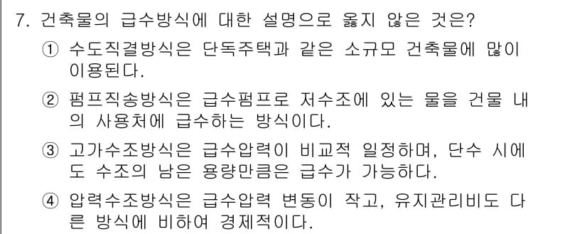 9급_국가직_공무원_건축계획 2015년 7번 - 정답과 핵심 포인트를 검수 중인 기출문제