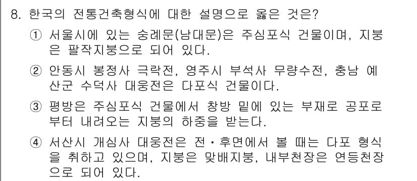 9급_국가직_공무원_건축계획 2015년 8번 - 정답과 핵심 포인트를 검수 중인 기출문제